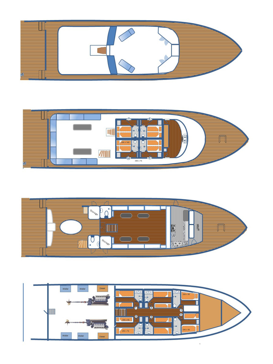 Deck Layout<hr></hr> Deck Layout der Legends